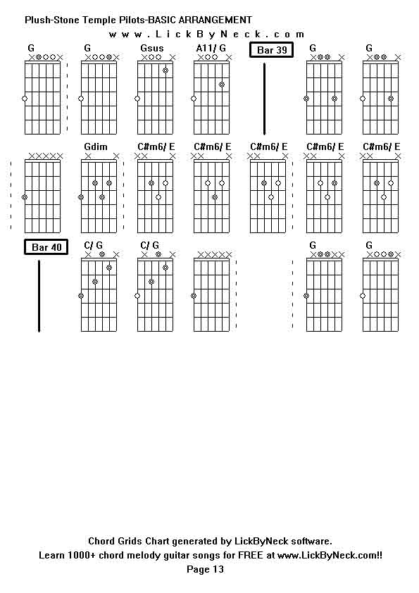 Chord Grids Chart of chord melody fingerstyle guitar song-Plush-Stone Temple Pilots-BASIC ARRANGEMENT,generated by LickByNeck software.